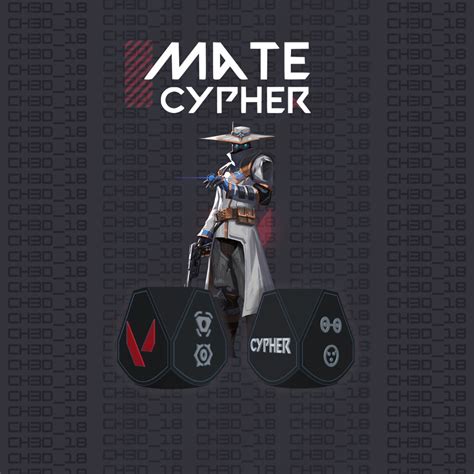 cypher stl|Cypher [Valorant] .